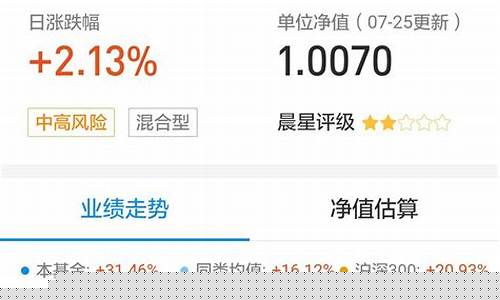 001417的基金价格_基金 00171