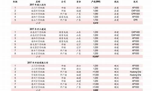 梦金园价格走势_2023梦金园金价