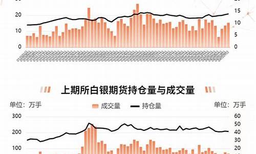 经济复苏金价现状_经济复苏金价现状