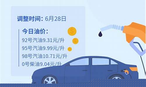 山东油价为什么下跌_山东油价为什么低