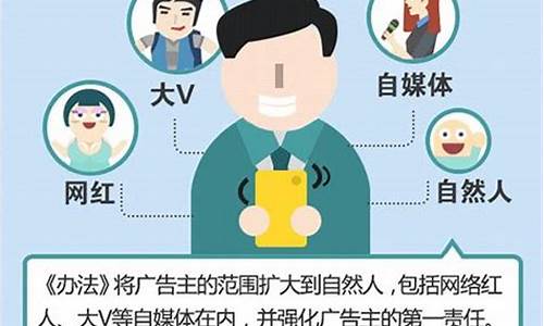 金价最低发圈软文怎么写_金价便宜