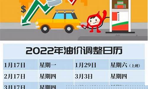 中国汽油价格区间_中国汽油价格太奇葩