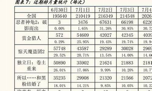 国际金价交易时间_国际金价圣诞休市时间
