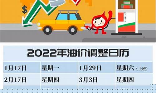 阶梯费怎么算的_阶梯油价怎么划算