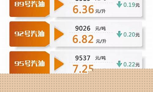 95汽油元旦油价多少一升_95汽油元旦油