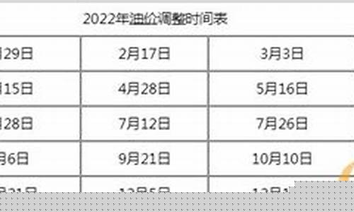 河北沧州中石油价格_沧州石化油价