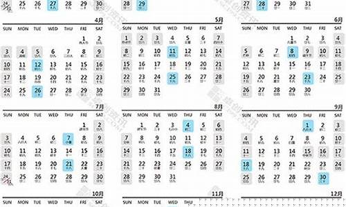 油价调整最新消息4月27日_油价最新调整