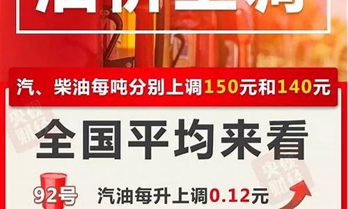 今天秦皇岛油价多少_秦皇岛油价调整最新消