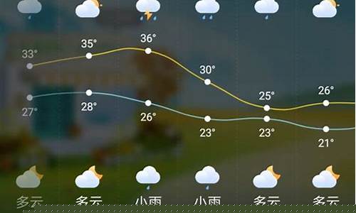 抚顺油价预报今天_抚顺今日油价