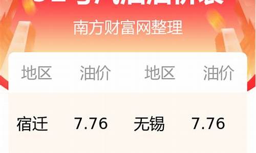 江苏六月份汽油价格表_江苏六月份汽油价格