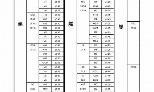 嘉定区正规钣金价位表_上海钣金加工定做