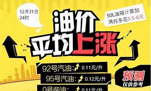 今晚油价涨多少呀_今晚油价涨钱吗