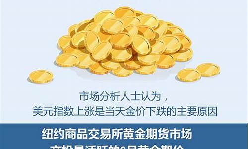 关于金价下跌文案搞笑句子_形容金价下跌的