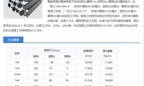 南通五金制造厂_南通特殊五金价格查询表