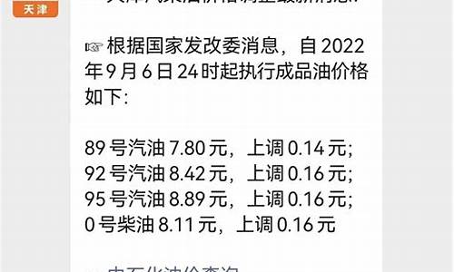 天津油价2021首次调价_近期天津油价调整
