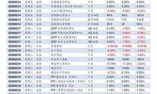 大成价值基金价位走势_大成价值增长基金净值090001今日估