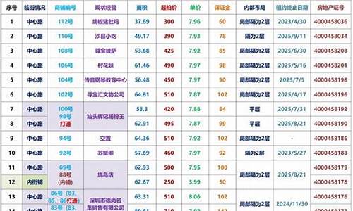 铂金价格2019_2017铂金价格单价