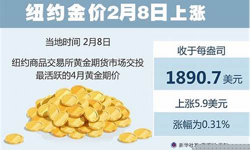 2020年8月金价查询_2020八月金价