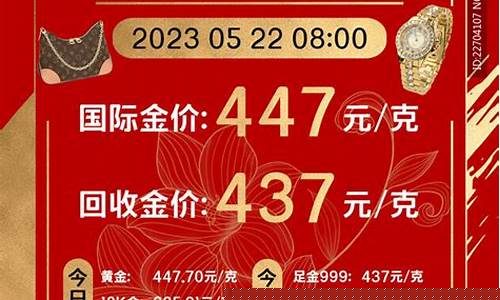 金价回收2020年_金价回收2019