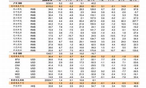 江西赣州铝合金价格表_赣州铝合金门窗
