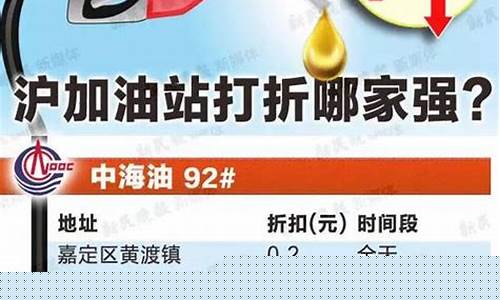 中国油价促销方案设计_中国油价促销方案