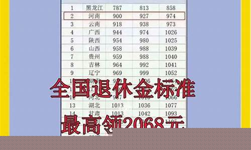 农村退休金价格表最新_农村退休金价格表最新消息
