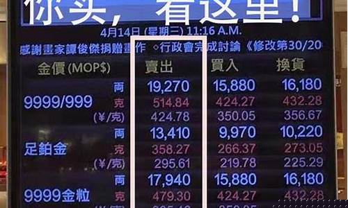 香港价今日价格_哪里可查香港澳门金价
