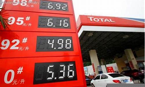 油价涨多少可以报警_油价涨到多少就不调整了