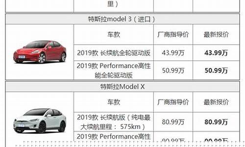特斯拉钣金价格查询表图片_特斯拉钣金价格查询表