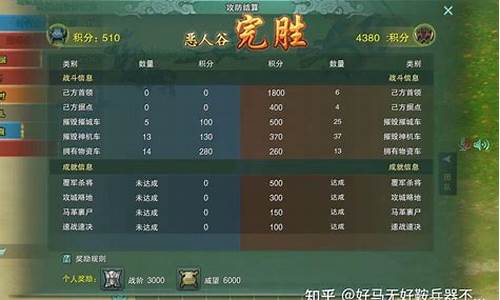 剑三最后赛季金价暴跌_剑三最后赛季金价暴跌了吗