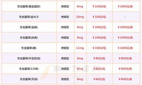 上海钣金工_崇明区钣金价格查询