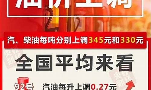 2021油价历史记录_油价纪录2021