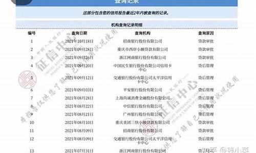 实时金价查询征信_实时金价查询