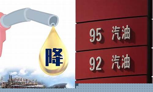 油价大跌洲际油气分析_油价大跌洲际油气