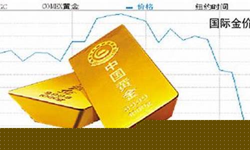 这周的金价_本周金价有什么表现吗