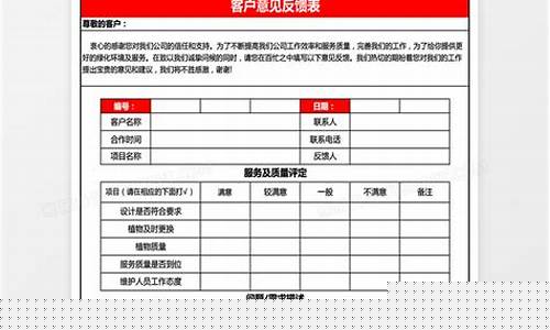 金价大涨顾客反馈意见表_顾客对黄金金价嫌贵怎么回答
