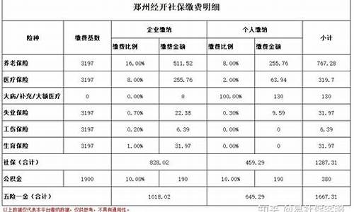杭州代缴公积金价格_杭州公积金代扣
