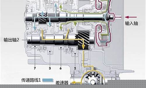 凌渡双离合变速箱油价格多少_凌渡双离合变速箱油价格
