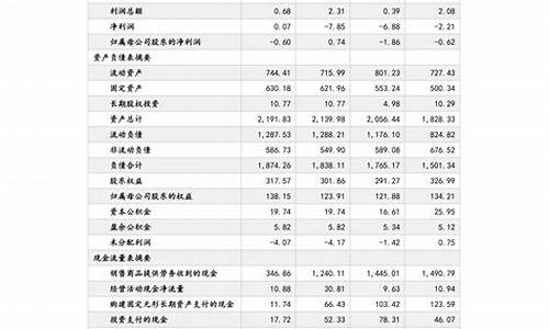 灵璧哪个加油站油可靠_安徽灵璧油价多少