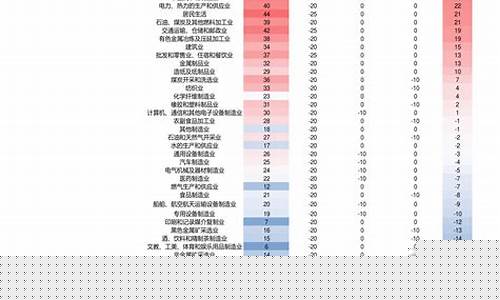 杭州到德清汽油价格多少_从杭州到德清多少公里