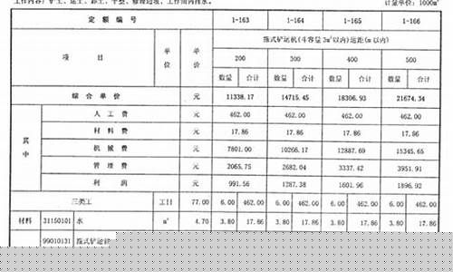 江苏建筑五金价格_江苏五金批发