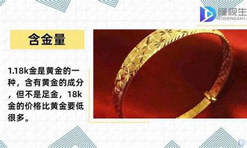 店铺金价格怎么算_店里金价