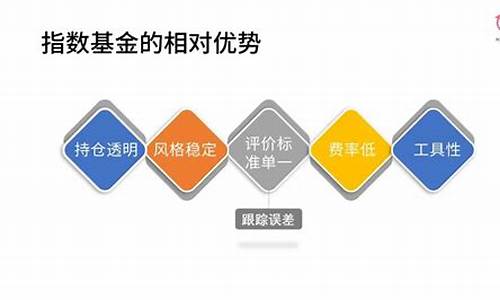 如何鉴定指数基金价值呢_如何鉴定指数基金价值