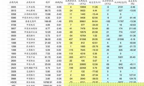 香港最新金价行情_香港近期金价走势如何