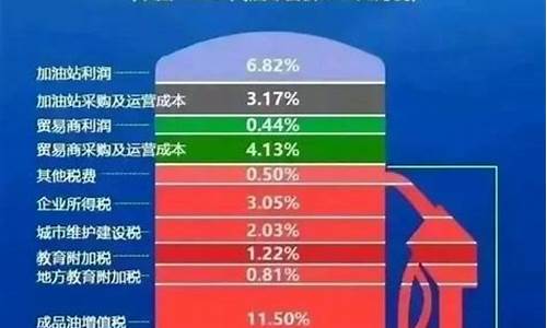 胜利油田和大庆油田哪个辉煌_为什么胜利油价比大庆高