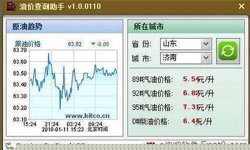 景县油价实时查询_景县石化加油站电话