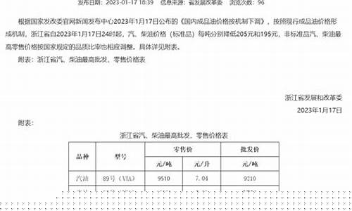 保定油价补贴2022_保定加油站油价