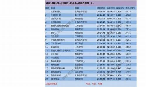烟草公司年金价格是多少_烟草公司年金价格