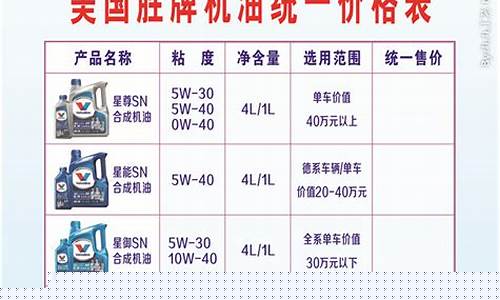 老年机油价格表最新_老人头机油怎么样