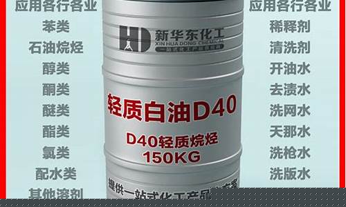 洗苯工段工艺流程图_洗苯吸油价格最新消息